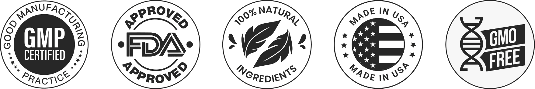 glycosurge fda approved