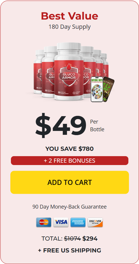 glycosurge buy now 6 bottles