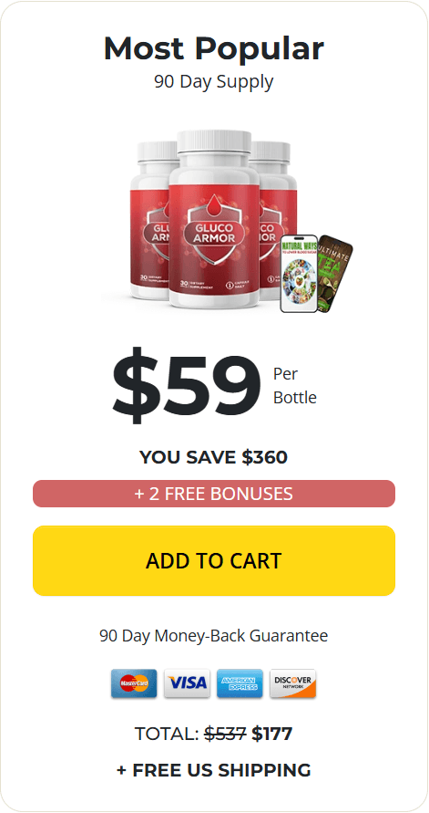 glycosurge buy now 3 bottles